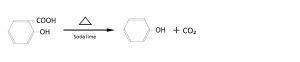 サリチル酸の脱炭酸反応