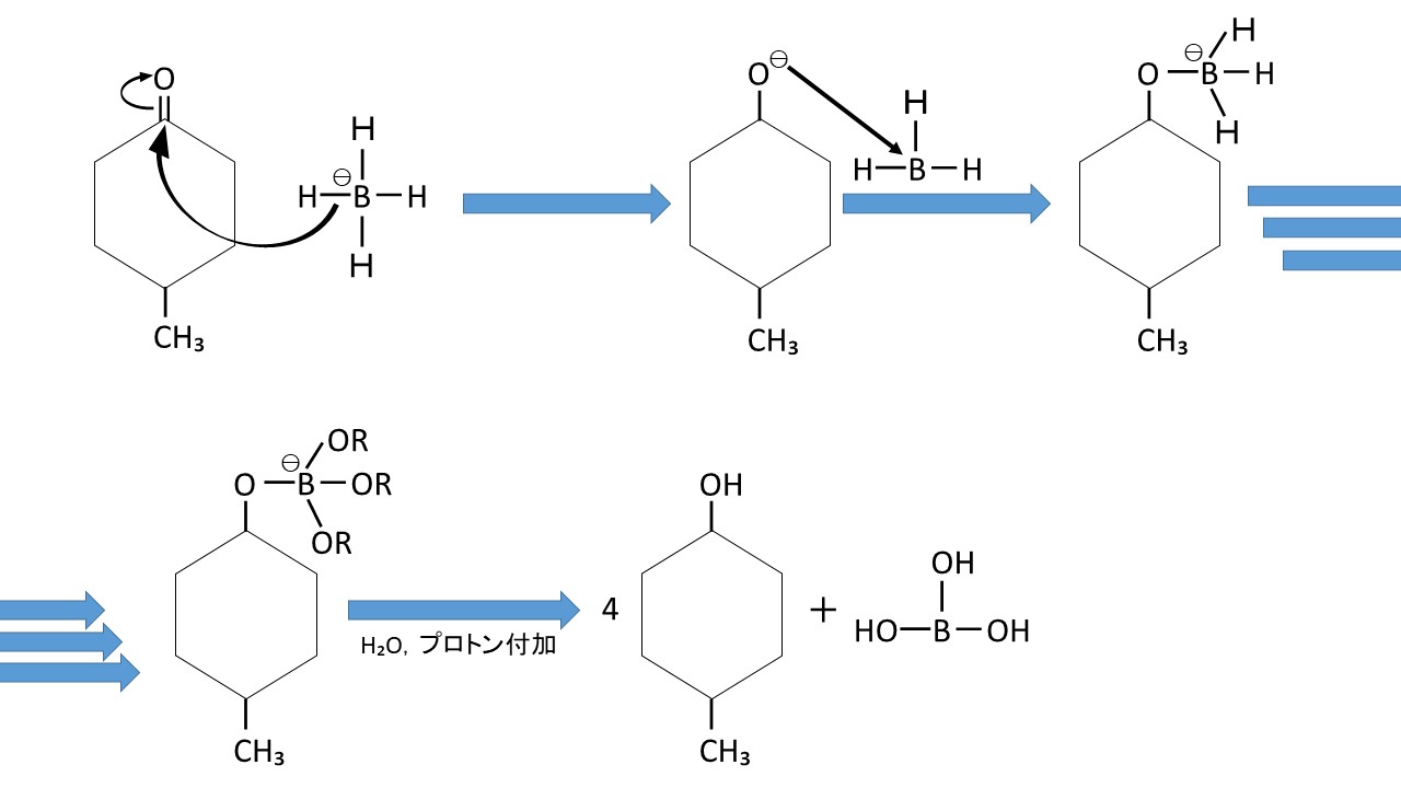 4-メチルシクロヘキサノンと水素化ホウ素の反応
