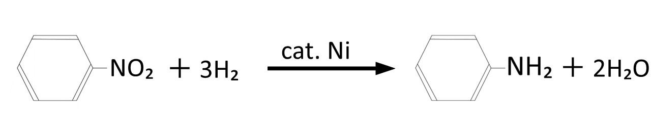 接触還元法 反応式