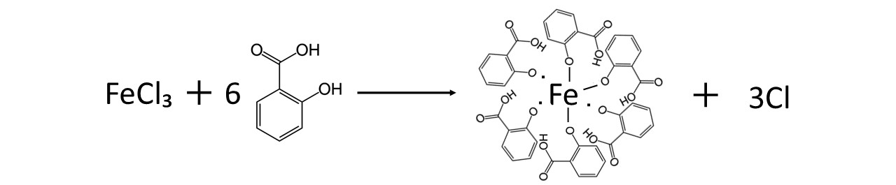 塩化鉄(Ⅲ)によるフェノール性アルコールの定性試験